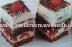 Koláče, Zákusky, Torty 